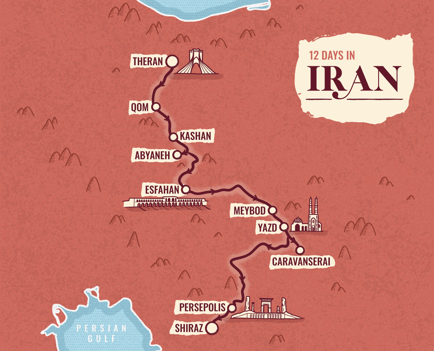 Itinerary in Iran