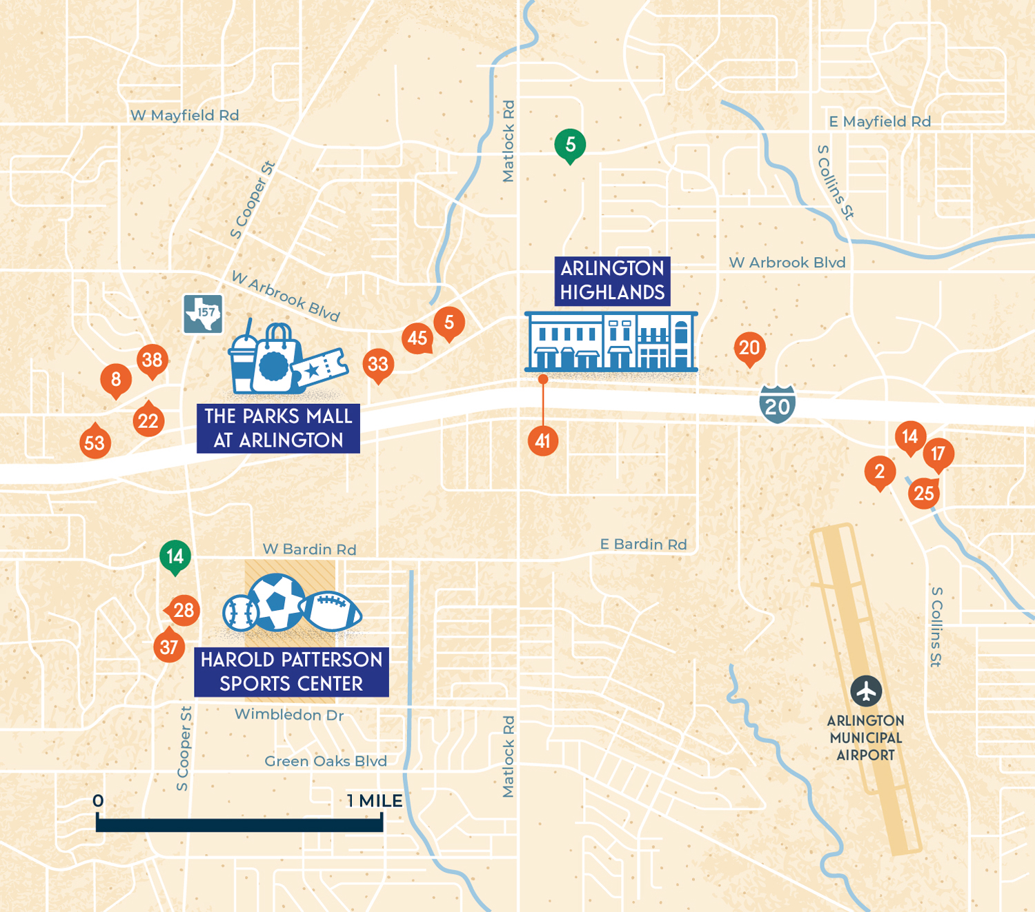 Map of South Arlingotn featuring The Parks Mall at Arlington, Arlingon Highlands and Harold Paterson Sports Center